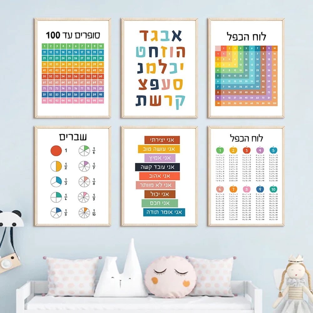 Hebrew Letters Alphabet Jewish Number Day Time Wall Art Canvas Painting Nordic Posters And Prints Wall Pictures Kids Room Decor Hebrew Letters Alphabet Jewish Number Day Time Wall Art Canvas Painting Nordic Posters And Prints Wall Pictures Kids Room Decor
